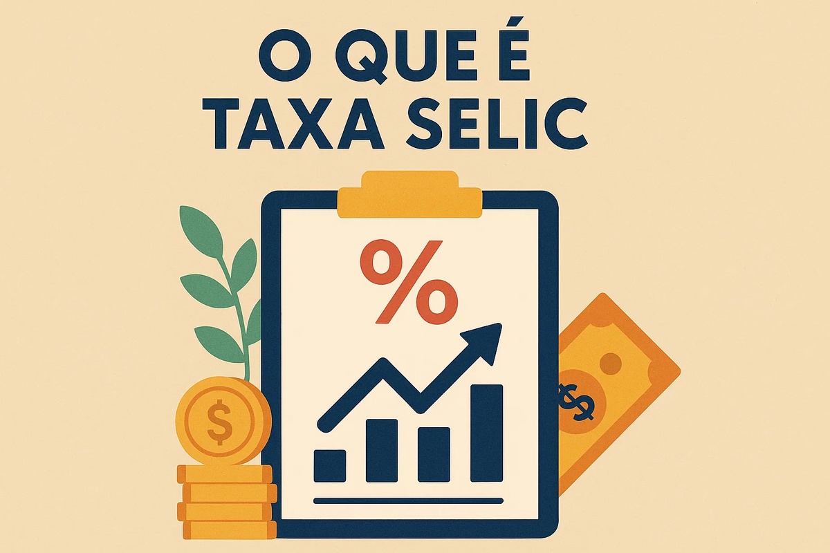 Ilustração explicativa sobre o que é taxa Selic e como ela funciona, mostrando um gráfico de crescimento com símbolo de porcentagem, moedas empilhadas e elementos financeiros que representam juros, investimentos e política monetária no Brasil.