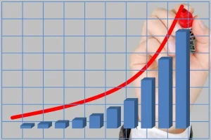IGP-DI dispara 2,41% em abril, maior alta desde 2021 agora